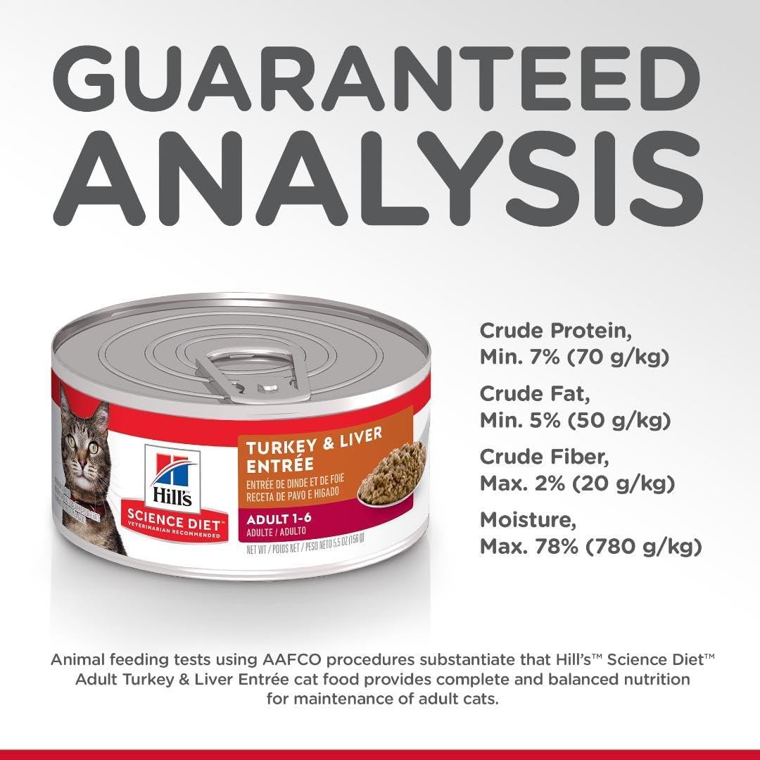 imageHills Science Diet Adult 16 Adult 16 Premium Nutrition Wet Cat Food Ocean Fish Stew 55 oz Can Case of 24Turkey Liver Minced