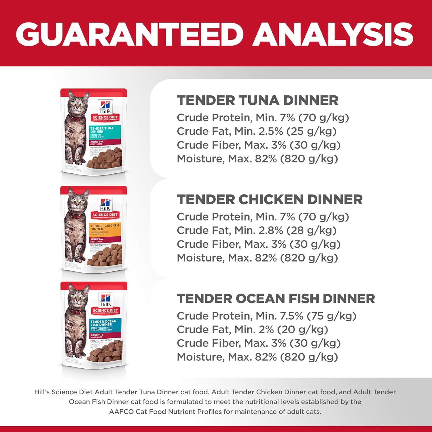 imageHills Science Diet Adult 16 Adult 16 Premium Nutrition Wet Cat Food Variety Pack Tuna Chicken Ocean Fish Stew 28 oz Pouch Variety Pack Case of 12