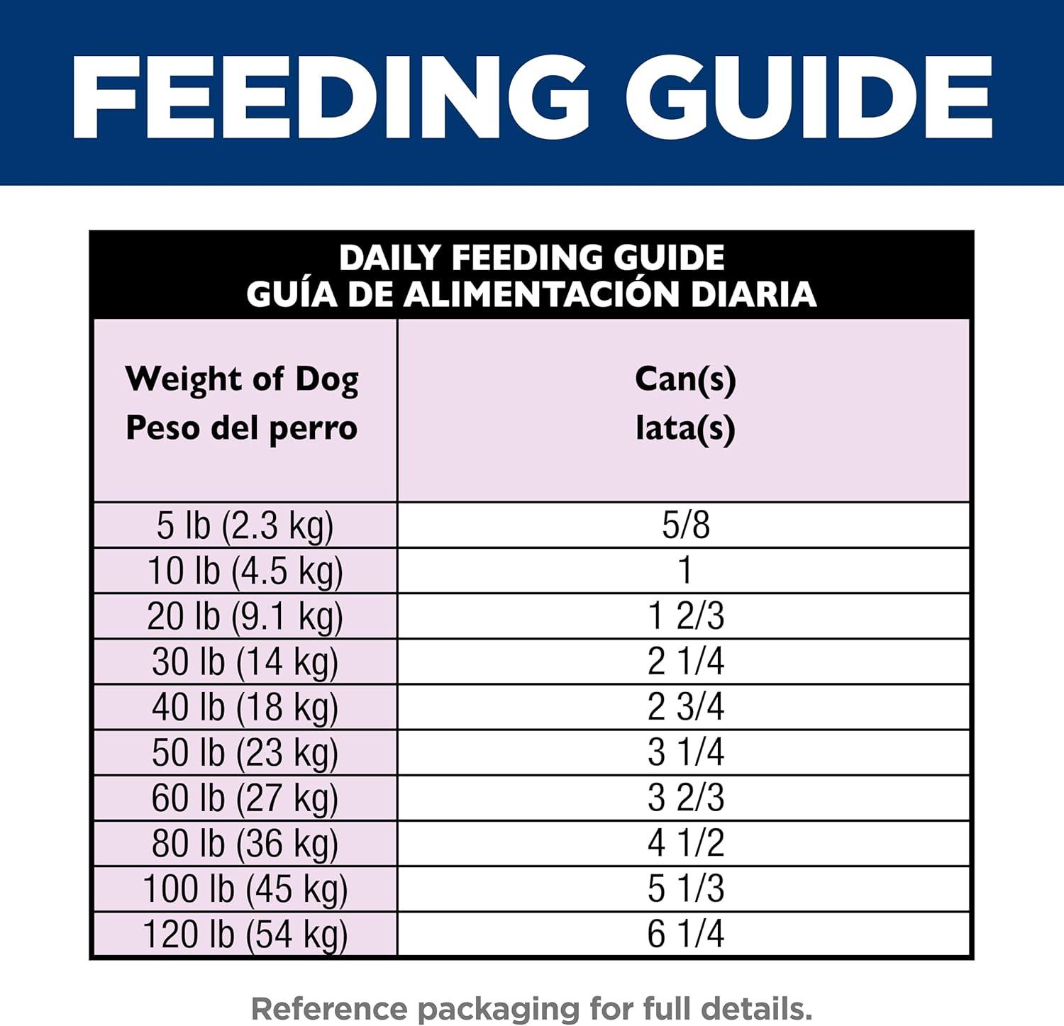imageHills Science Diet Adult 16 Adult 16 Premium Nutrition Wet Dog Food Beef ampamp Barley Loaf 13 oz Can Case of 12