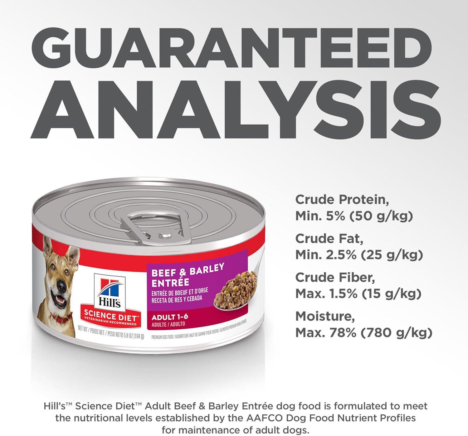 imageHills Science Diet Adult 16 Adult 16 Premium Nutrition Wet Dog Food Beef ampamp Vegetables Stew 128 oz Can Case of 1258 Ounce Pack of 24