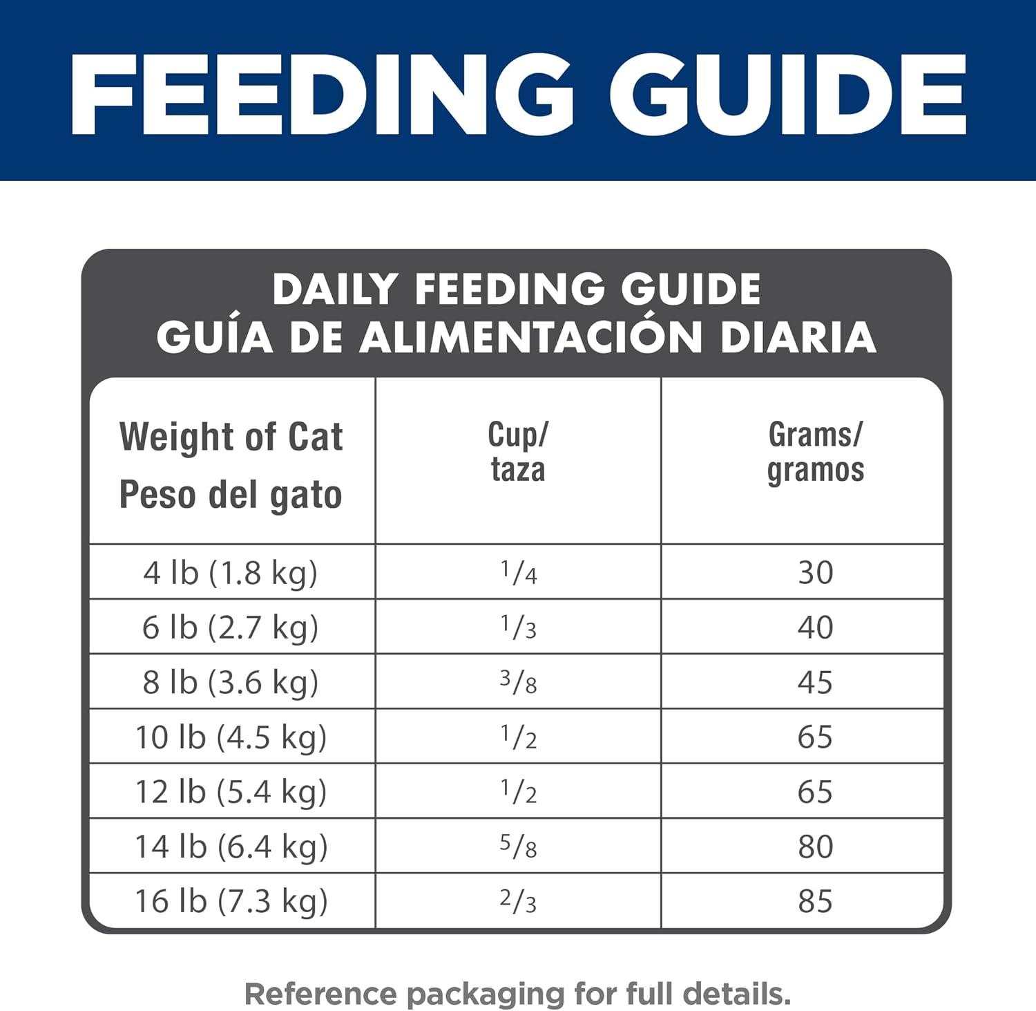 imageHills Science Diet Adult 7 Senior Adult 7 Premium Nutrition Dry Cat Food Chicken Recipe 16 lb BagChicken