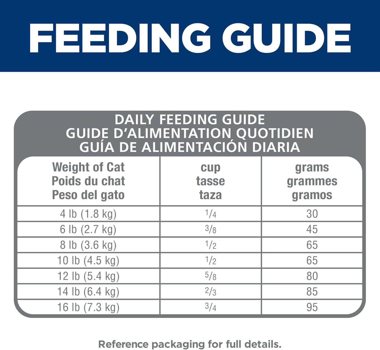 imageHills Science Diet Adult 7 Senior Adult 7 Premium Nutrition Dry Cat Food Chicken Recipe 16 lb BagNo Corn Wheat Soy Chicken Brown Rice