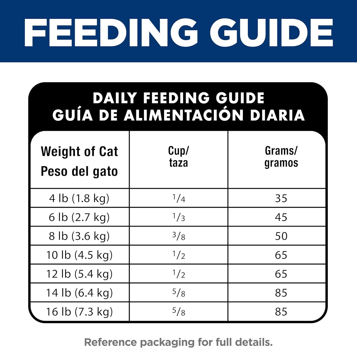 imageHills Science Diet Adult 7 Senior Adult 7 Premium Nutrition Dry Cat Food Chicken Recipe 16 lb BagNo Corn Wheat Soy Chicken Brown Rice
