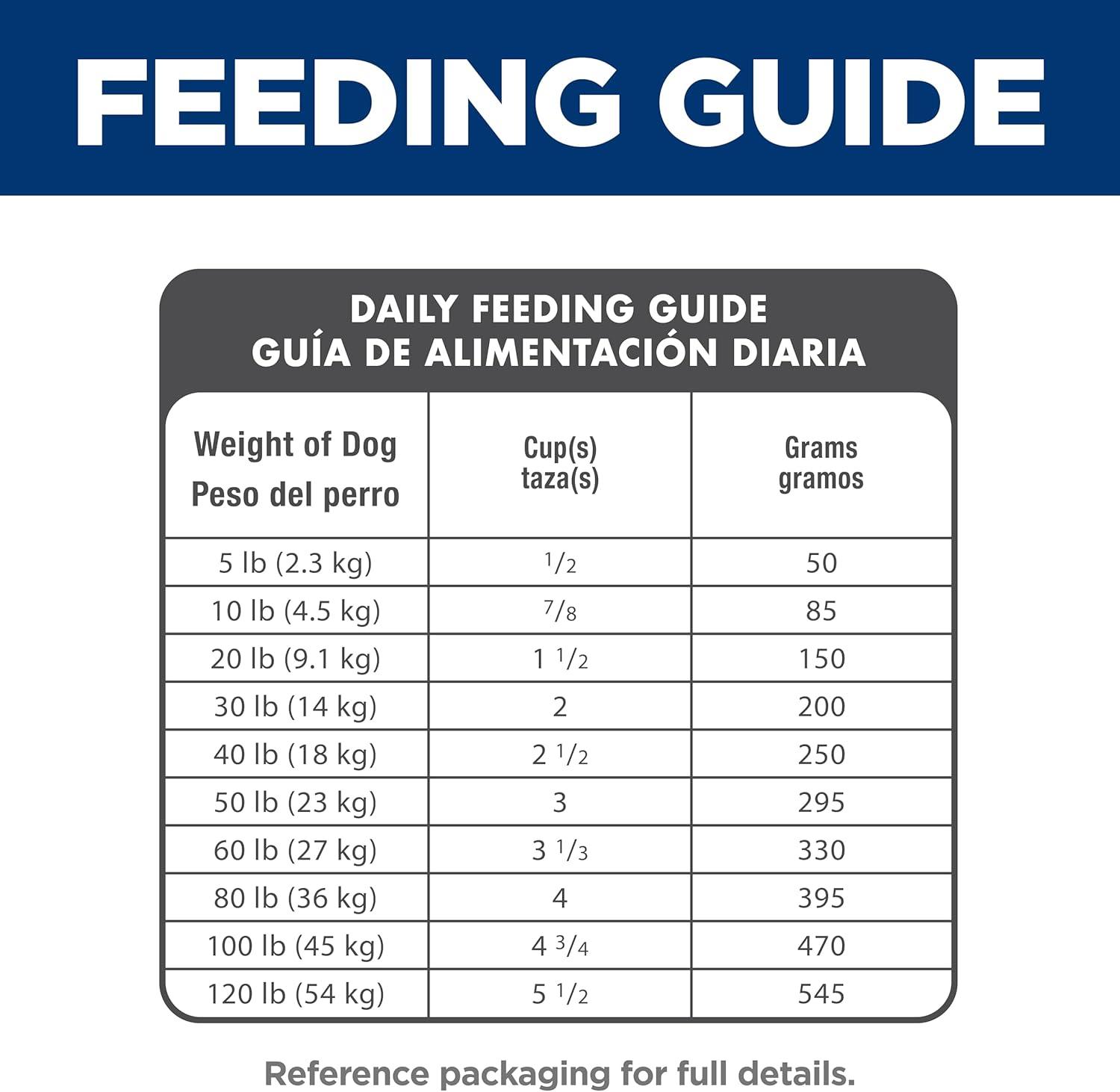 imageHills Science Diet Adult 7 Senior Adult 7 Premium Nutrition Dry Dog Food Chicken Brown Rice ampamp Barley 33 lb BagChicken