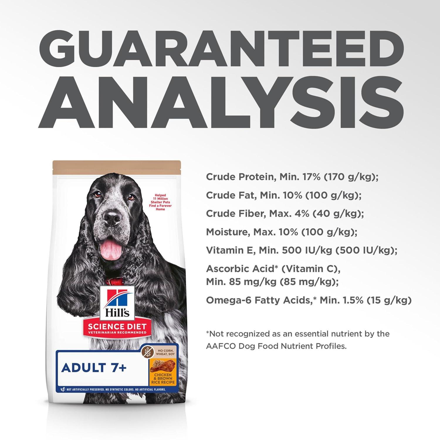 imageHills Science Diet Adult 7 Senior Adult 7 Premium Nutrition Dry Dog Food No Corn Wheat Soy Chicken ampamp Brown Rice 15 lb BagNo Corn Wheat Soy Chicken Brown Rice