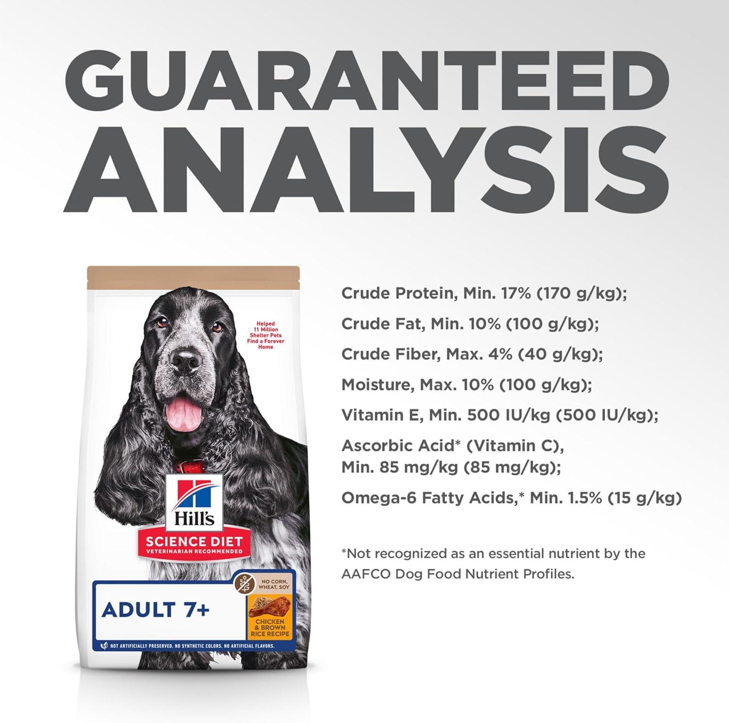 imageHills Science Diet Adult 7 Senior Adult 7 Premium Nutrition Dry Dog Food No Corn Wheat Soy Chicken ampamp Brown Rice 30 lb Bag