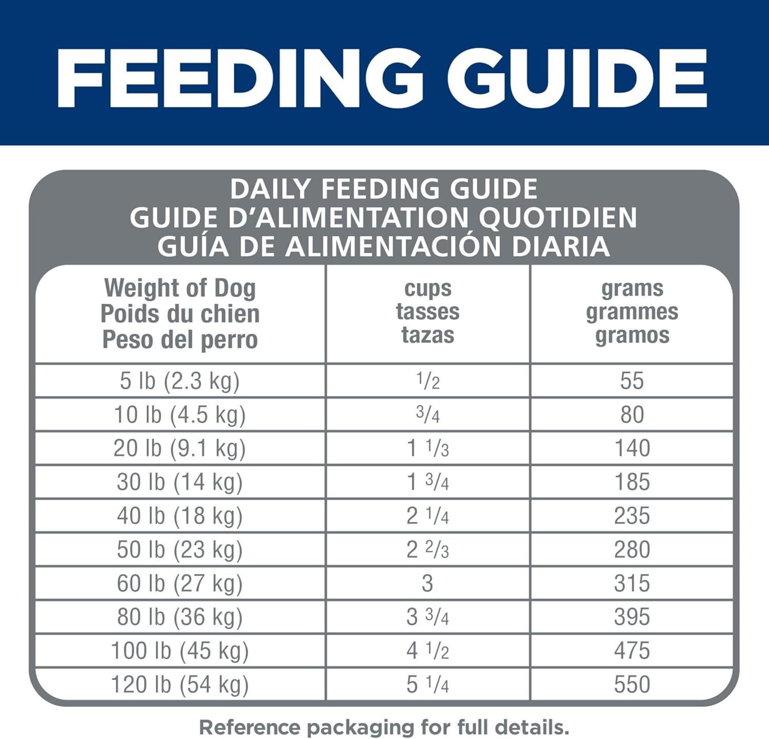 imageHills Science Diet Adult 7 Senior Adult 7 Premium Nutrition Dry Dog Food No Corn Wheat Soy Chicken ampamp Brown Rice 30 lb Bag