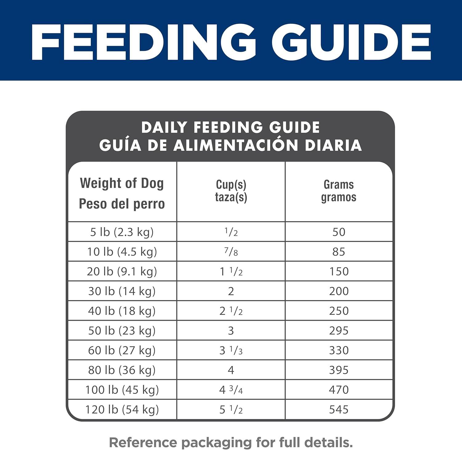 imageHills Science Diet Adult 7 Senior Adult 7 Premium Nutrition Small Kibble Dry Dog Food Chicken Brown Rice ampamp Barley 33 lb BagChicken Brown Rice Barley