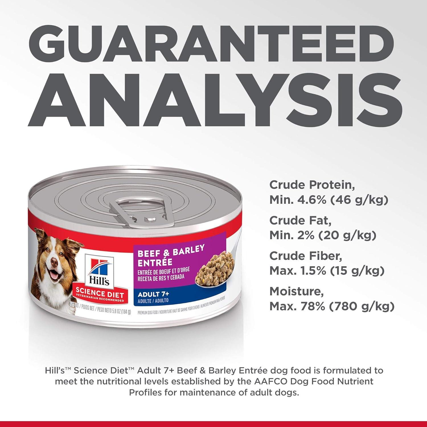 imageHills Science Diet Adult 7 Senior Adult 7 Premium Nutrition Wet Dog Food Turkey ampamp Barley Loaf 13 oz Can Case of 12Beef Barley Loaf