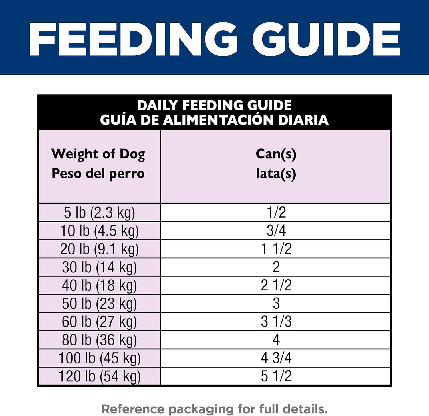 imageHills Science Diet Adult 7 Senior Adult 7 Premium Nutrition Wet Dog Food Turkey ampamp Barley Loaf 13 oz Can Case of 12Beef Barley Loaf