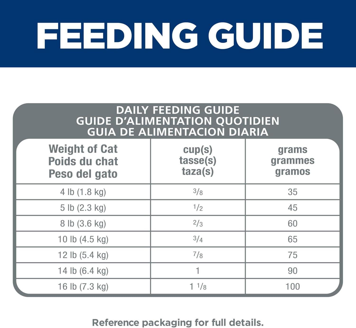 imageHills Science Diet Hairball Control Adult 16 Hairball Control Support Dry Cat Food Chicken Recipe 155 lb BagChicken