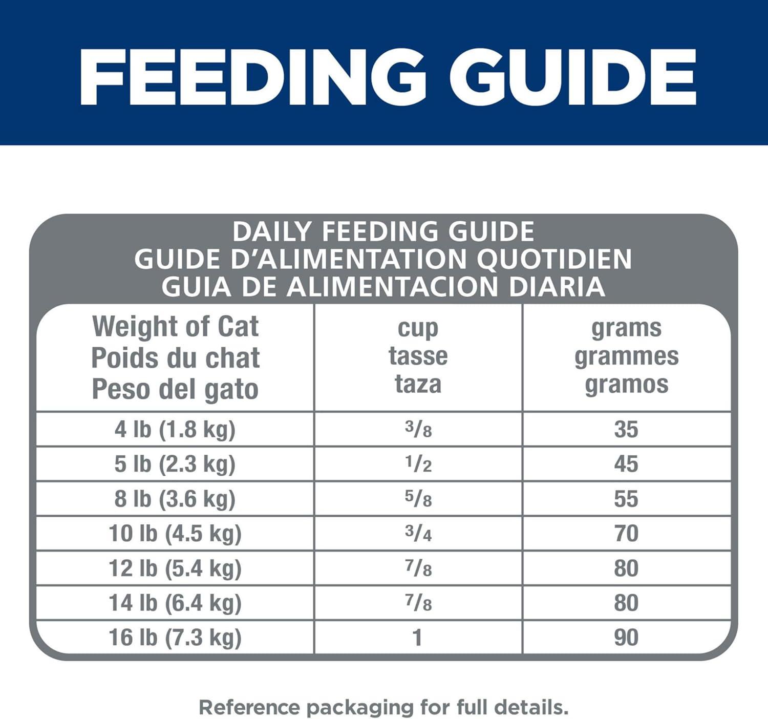 imageHills Science Diet Hairball Control Senior Adult 7 Hairball Control Support Dry Cat Food Chicken Recipe 155 lb BagChicken