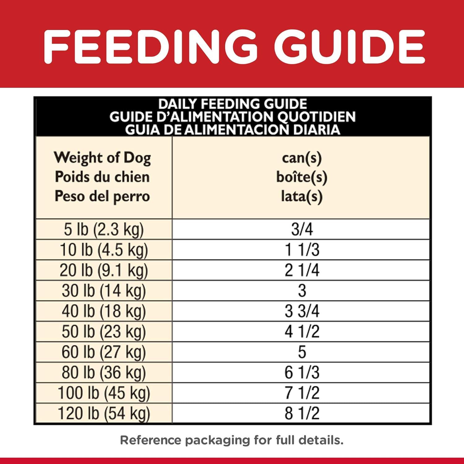 imageHills Science Diet Healthy Cuisine Adult 16 Great Taste Wet Dog Food Roasted Chicken Carrots ampamp Spinach Stew 125 oz Can Case of 12Roasted Chicken Carrots Spinach Stew