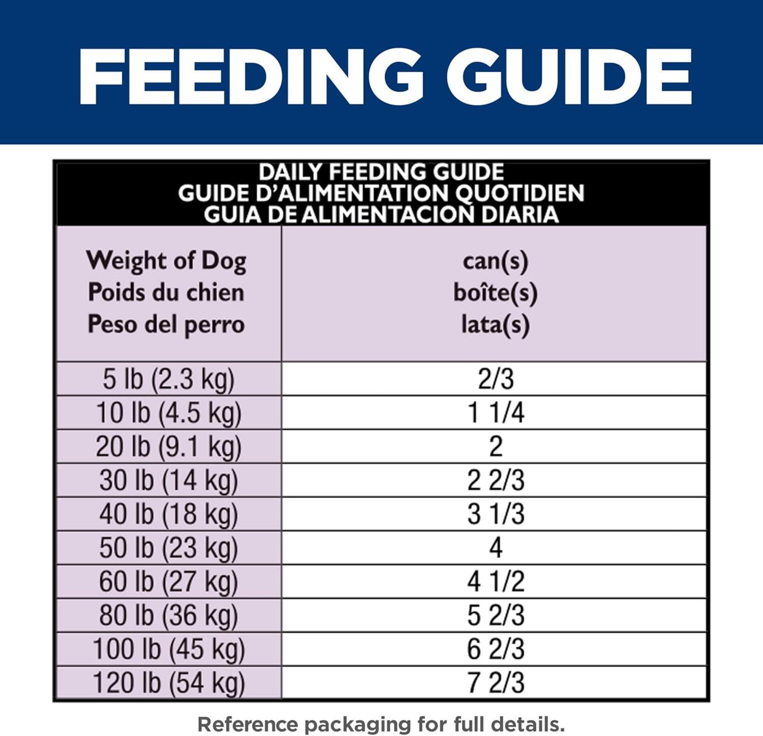 imageHills Science Diet Healthy Cuisine Senior Adult 7 Senior Premium Nutrition Wet Dog Food Roasted Chicken Carrots ampamp Spinach Stew 125 oz Can Case of 12Braised Beef Carrots Peas Stew