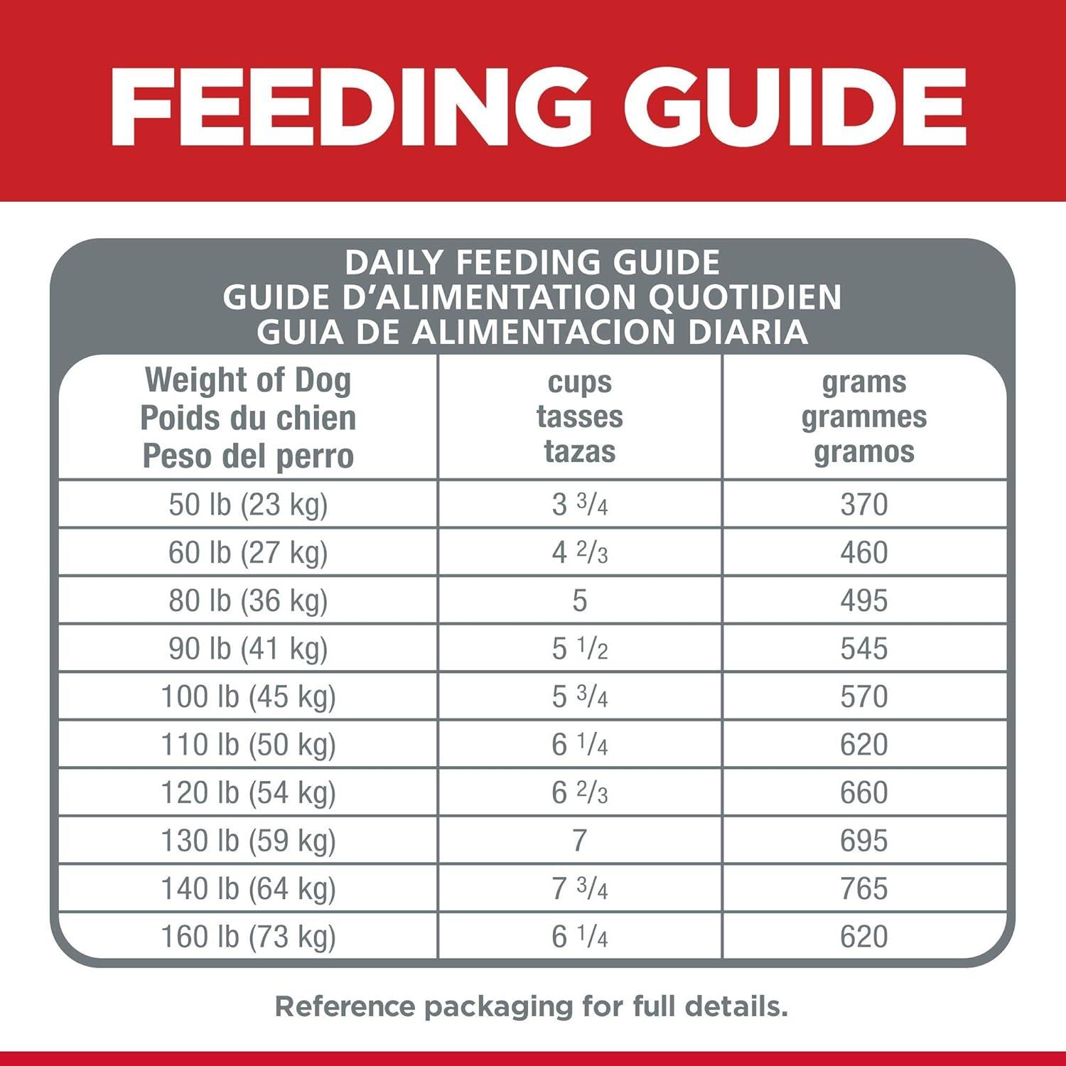 imageHills Science Diet Healthy Mobility Large Breed Adult Dry Dog Food 15 Quality Protein for Mobility ampamp Joint Support Chicken Brown Rice ampamp Barley 30 lb Bag