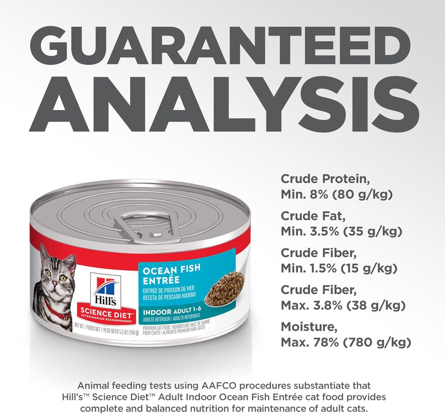 imageHills Science Diet Indoor Adult 16 Easy Litter Box Cleanup Wet Cat Food Chicken Minced 55 oz Can Case of 24Ocean Fish Minced