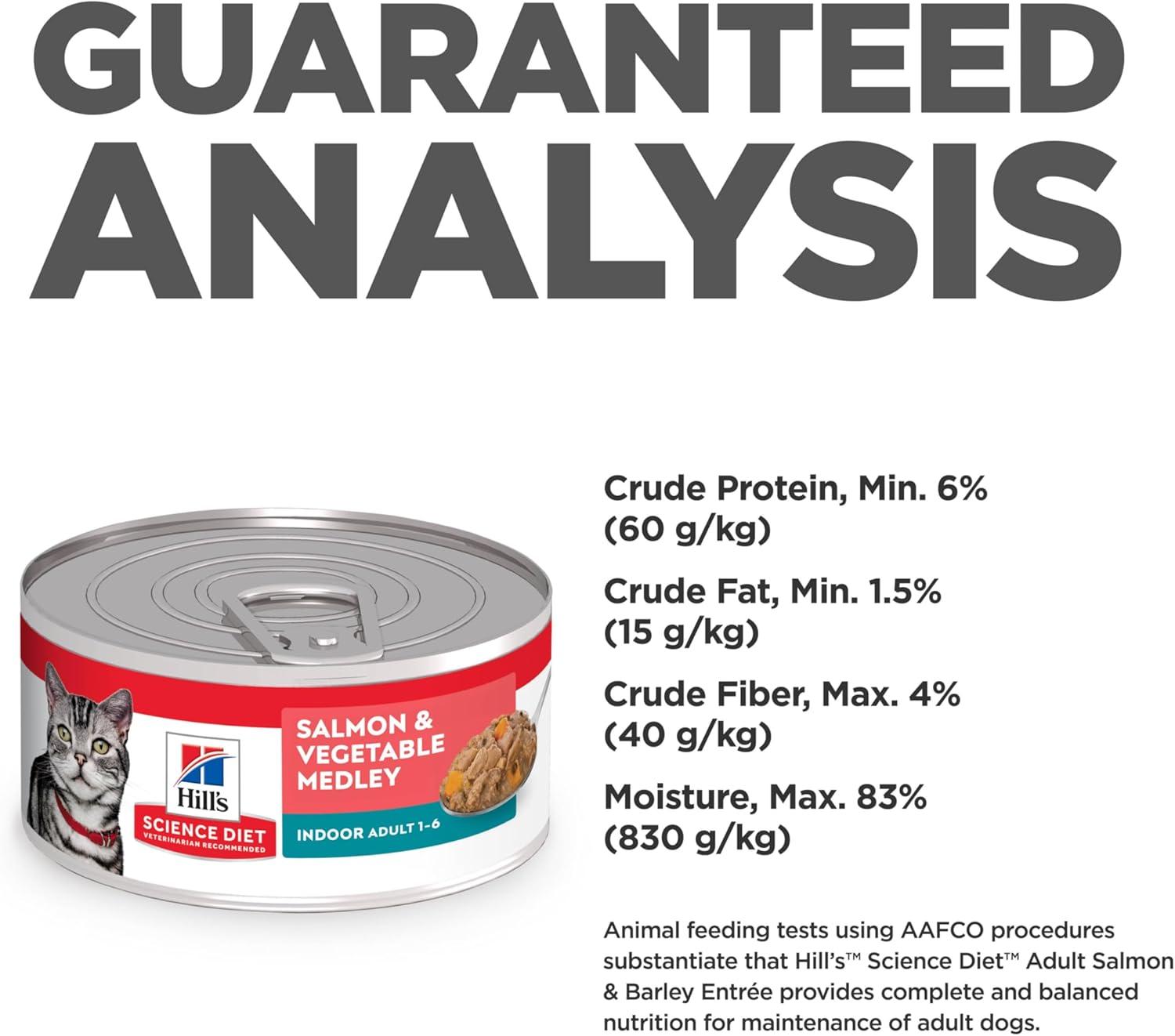 imageHills Science Diet Indoor Adult 16 Easy Litter Box Cleanup Wet Cat Food Chicken Minced 55 oz Can Case of 24Salmon Vegetables Stew