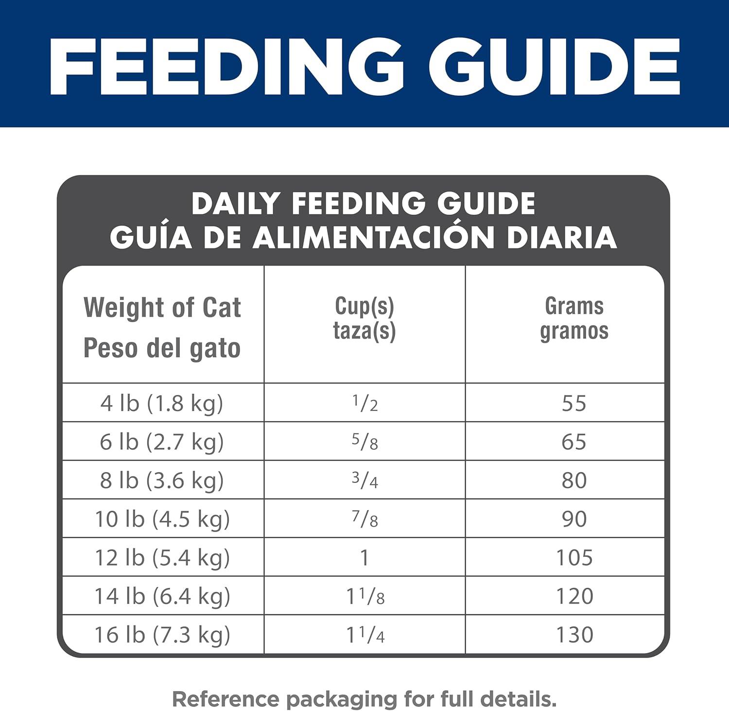 imageHills Science Diet Indoor Senior Adult 11 Easy Litter Box Cleanup Dry Cat Food Chicken Recipe 7 lb BagChicken