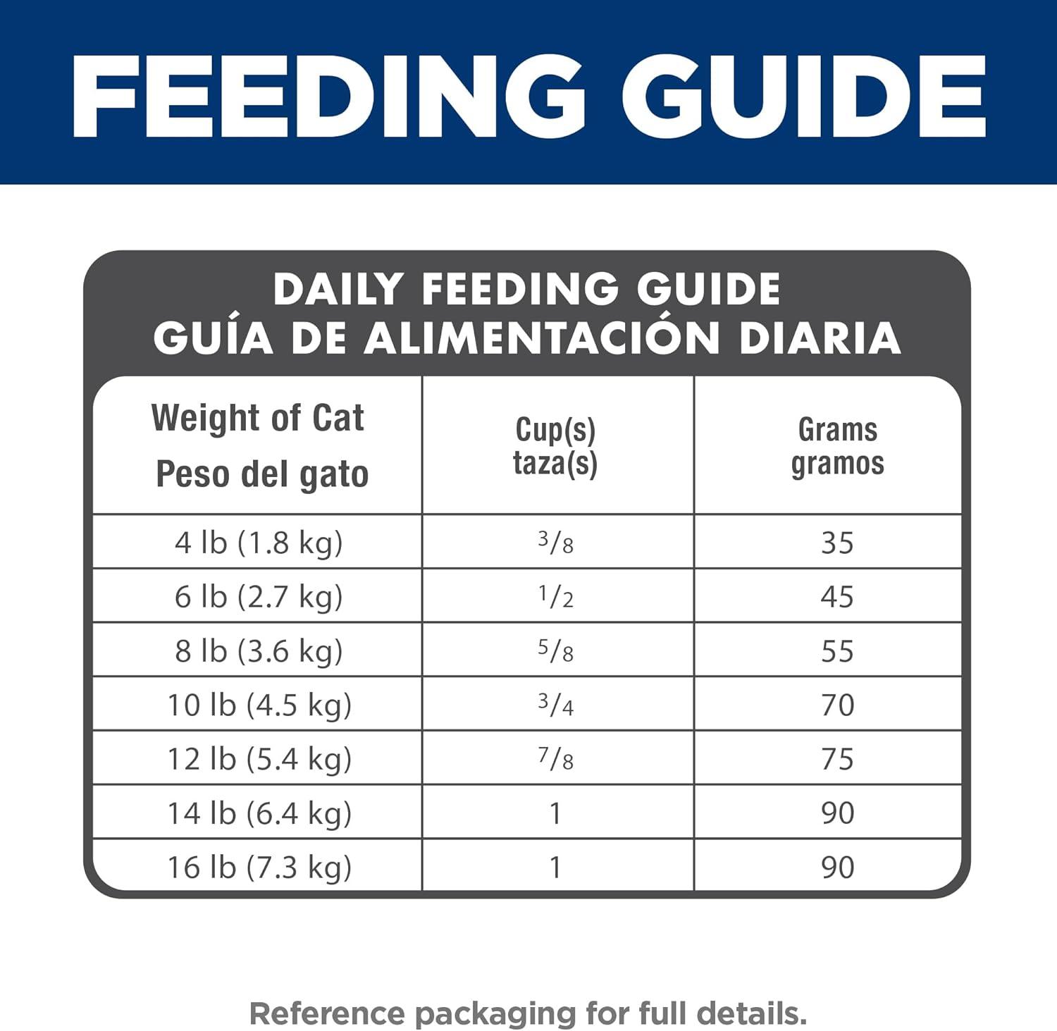 imageHills Science Diet Indoor Senior Adult 7 Easy Litter Box Cleanup Dry Cat Food Chicken Recipe 155 lb BagChicken