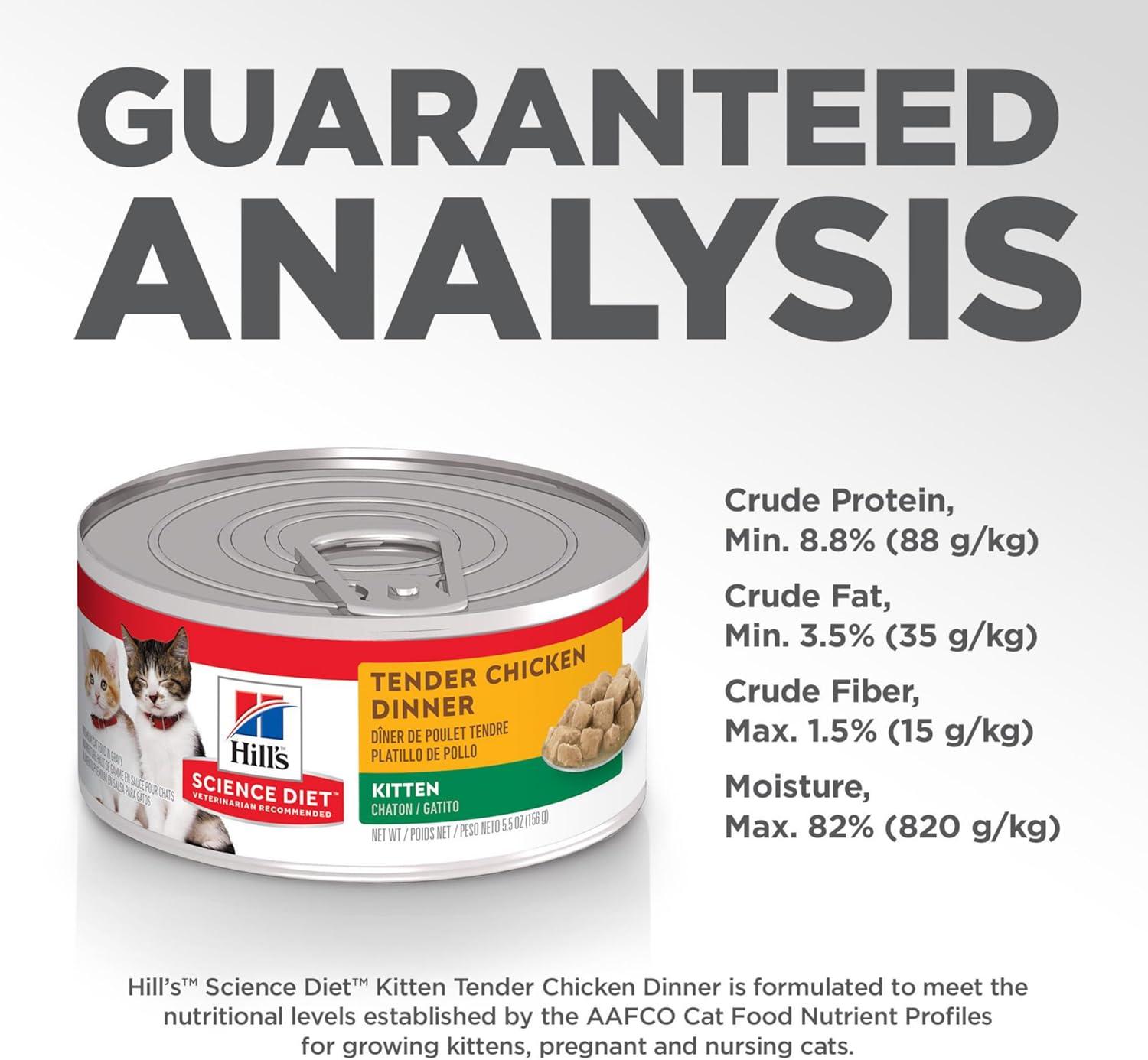 imageHills Science Diet Kitten Kitten Premium Nutrition Wet Cat Food Turkey Minced 55 oz Can Case of 24Chicken Stew