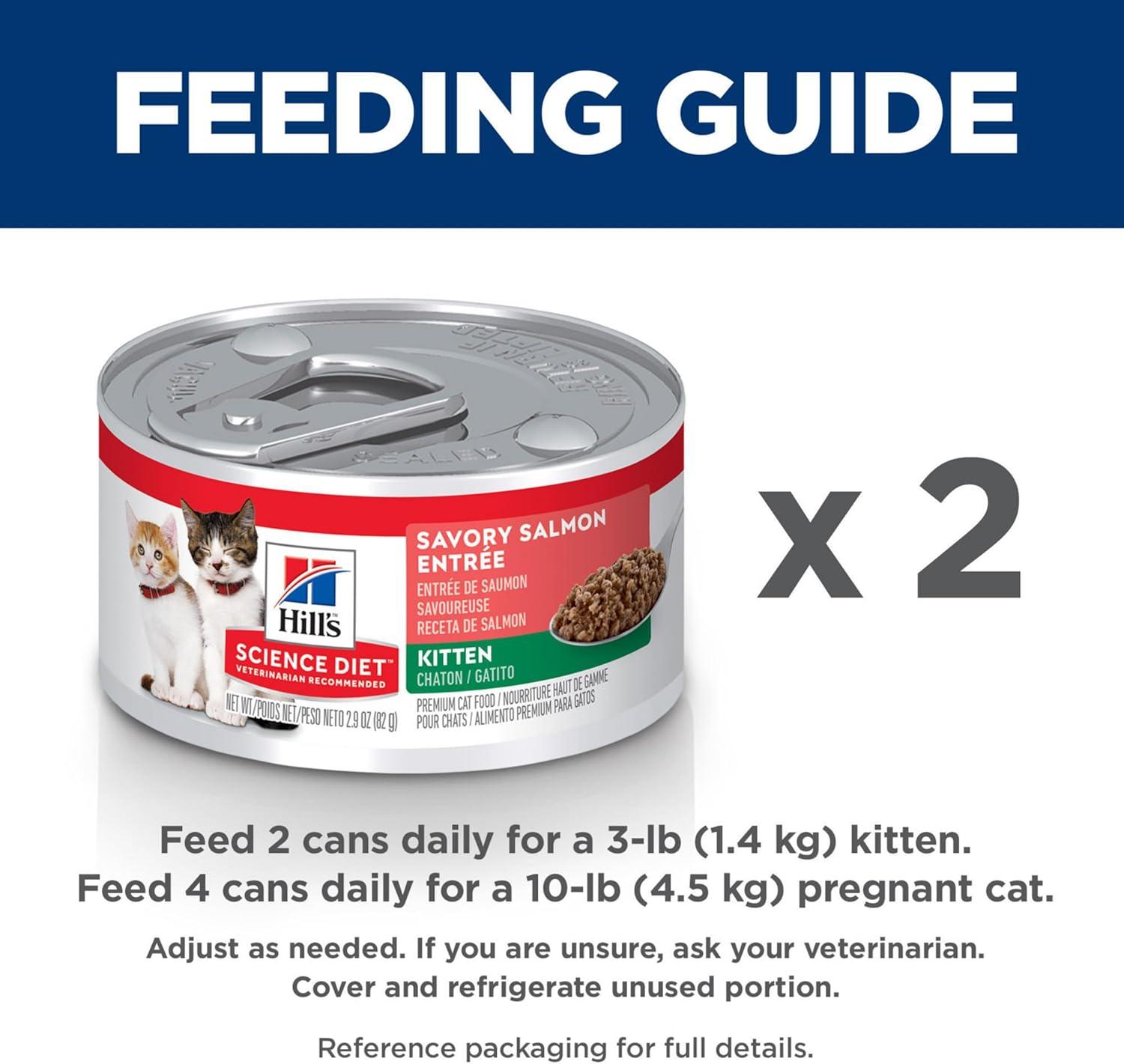 imageHills Science Diet Kitten Kitten Premium Nutrition Wet Cat Food Turkey Minced 55 oz Can Case of 24Salmon Minced