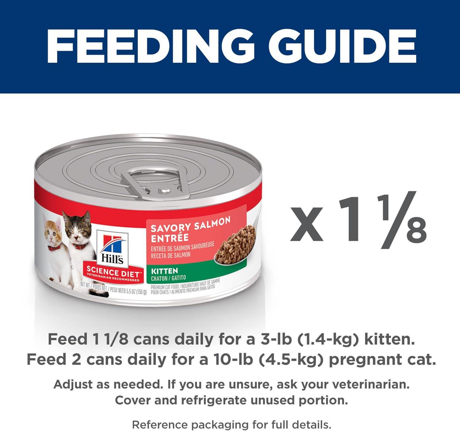 imageHills Science Diet Kitten Kitten Premium Nutrition Wet Cat Food Turkey Minced 55 oz Can Case of 24Salmon Minced