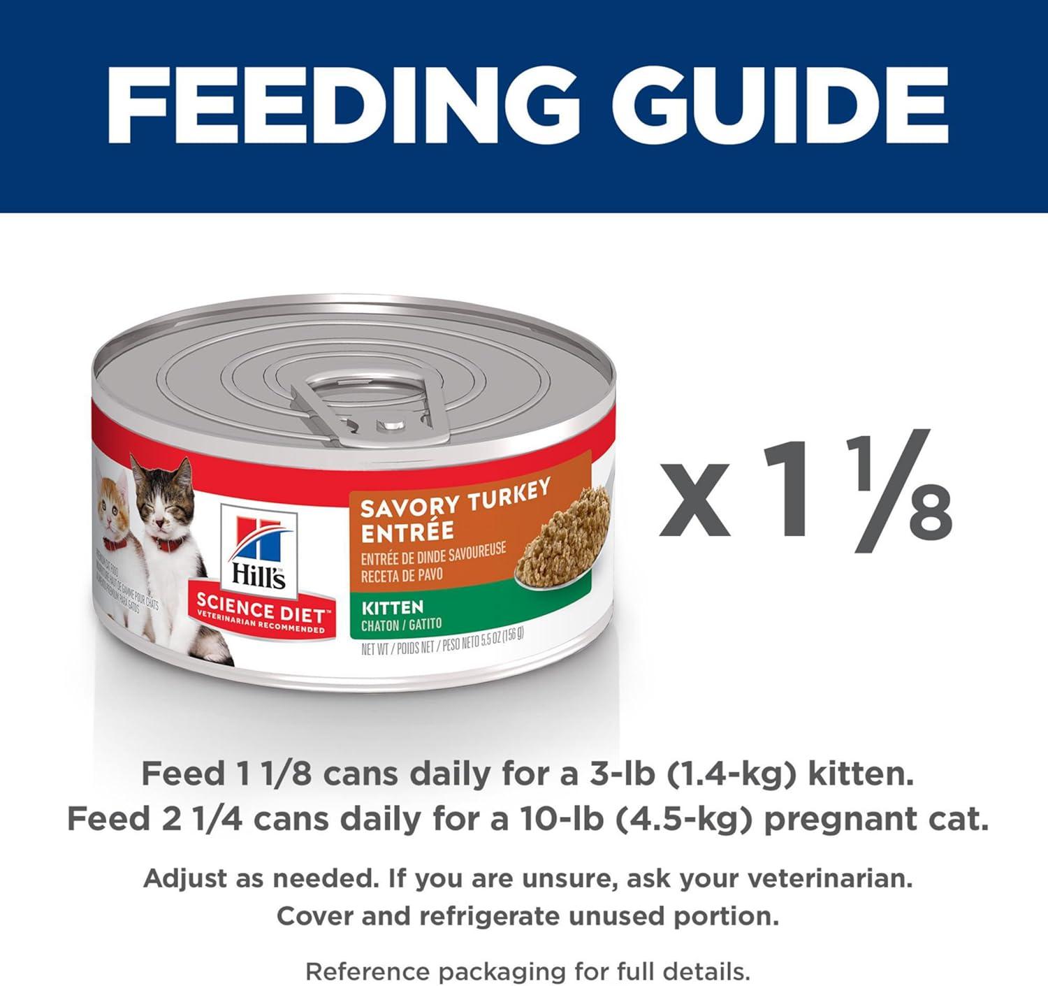 imageHills Science Diet Kitten Kitten Premium Nutrition Wet Cat Food Turkey Minced 55 oz Can Case of 24Turkey Minced
