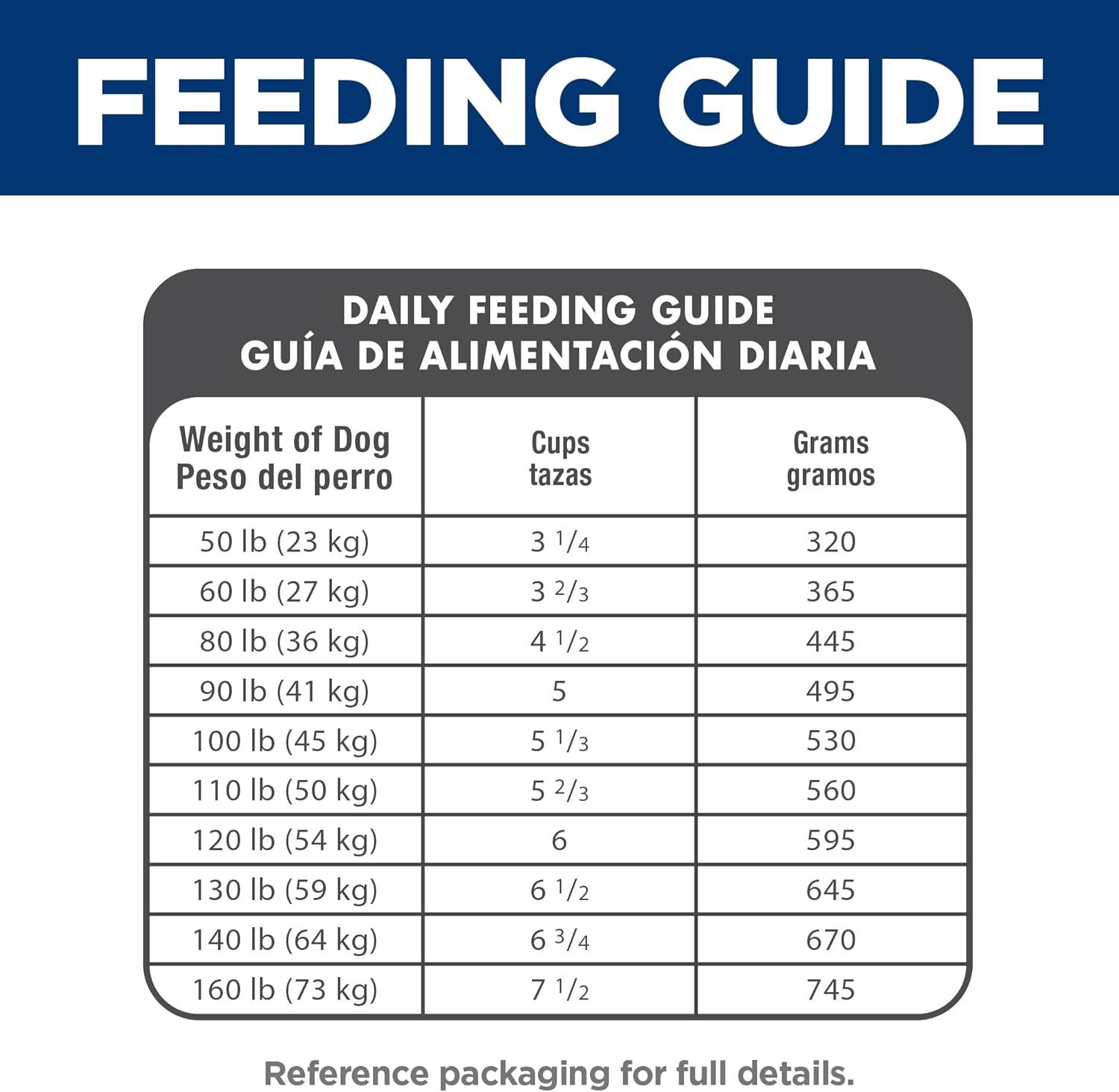 imageHills Science Diet Large Breed Adult Dry Dog Food 15 Quality Protein for Joint Support ampamp Lean Muscles Chicken ampamp Barley 15 lb BagLamb Brown Rice