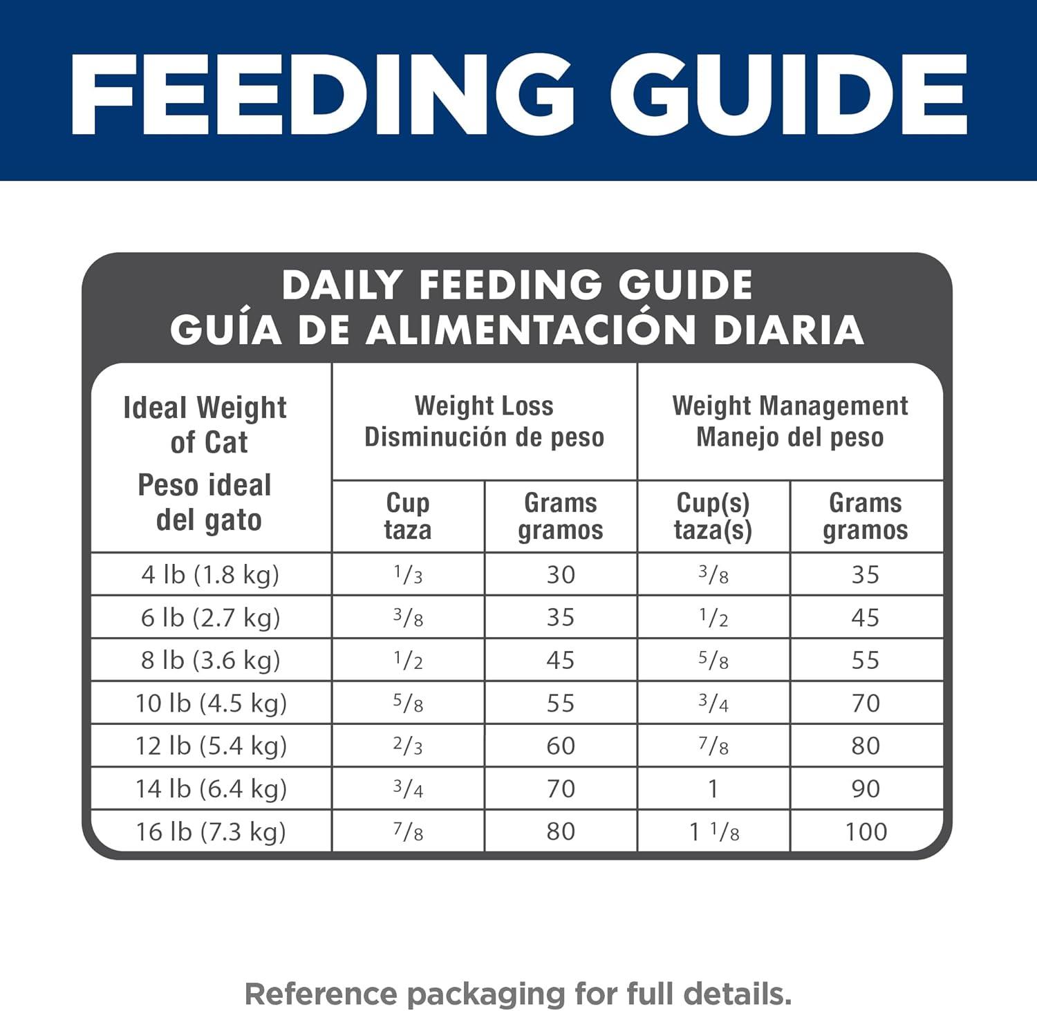 imageHills Science Diet Light Adult 16 Weight Management Support Dry Cat Food Chicken Recipe 16 lb BagChicken