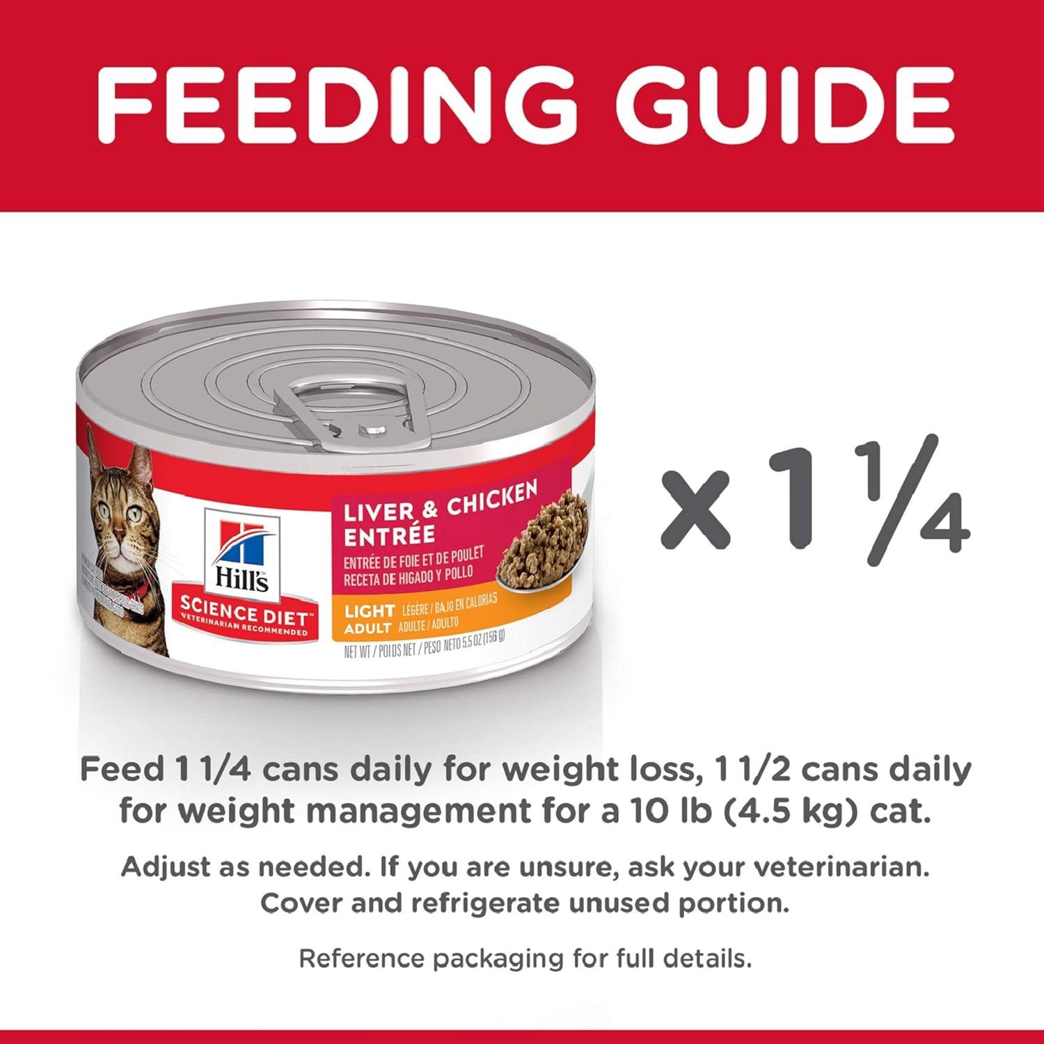 imageHills Science Diet Light Adult 16 Weight Management Support Wet Cat Food Liver ampamp Chicken Minced 55 oz Can Case of 24Liver Chicken Minced
