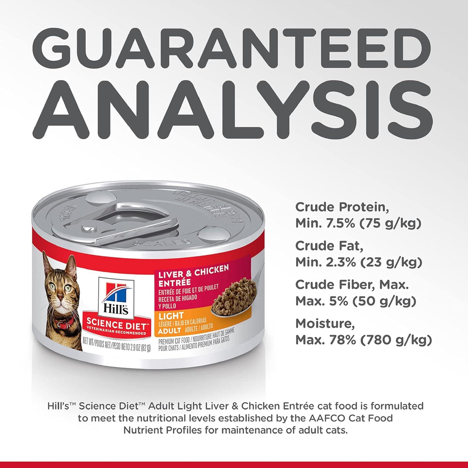 imageHills Science Diet Light Adult 16 Weight Management Support Wet Cat Food Liver ampamp Chicken Minced 55 oz Can Case of 24Liver Chicken Minced