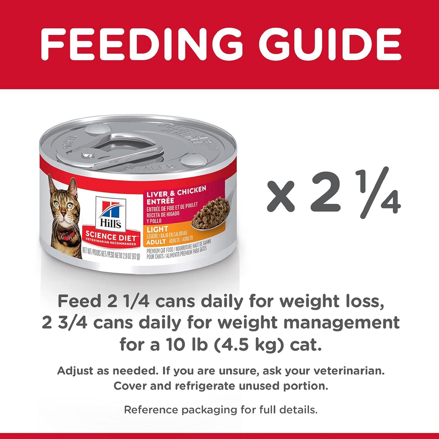 imageHills Science Diet Light Adult 16 Weight Management Support Wet Cat Food Liver ampamp Chicken Minced 55 oz Can Case of 24Liver Chicken Minced
