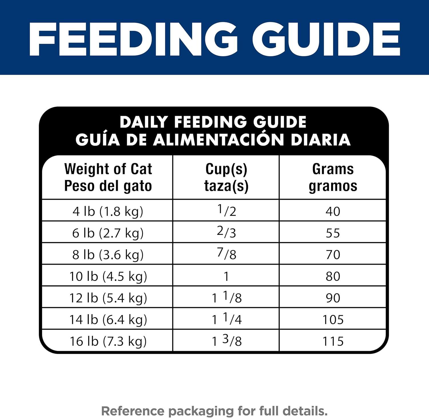 imageHills Science Diet MultiBenefit Adult 16 Multiple Benefit Dry Cat Food Chicken Recipe 155 lb BagChicken