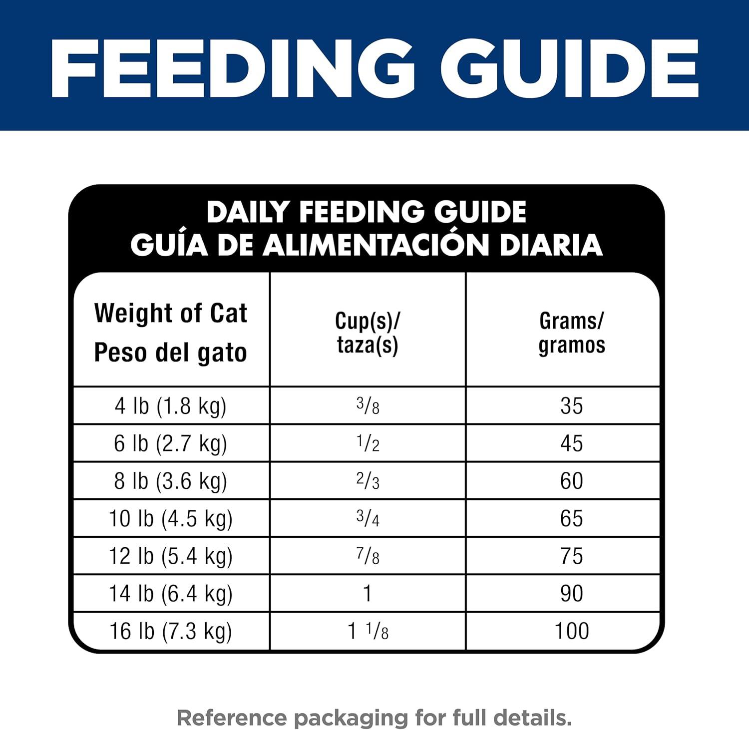 imageHills Science Diet Oral Care Adult 16 Plaque ampamp Tartar Buildup Support Dry Cat Food Chicken Recipe 35 lb BagChicken