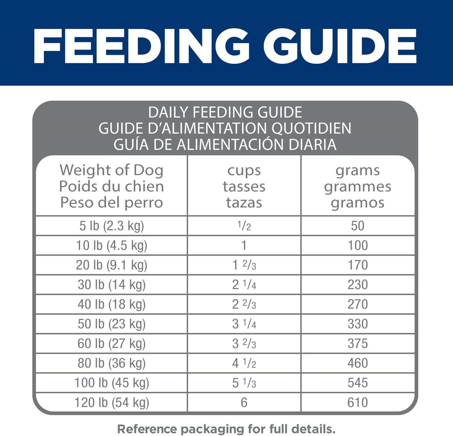 imageHills Science Diet Perfect Digestion Adult 16 Digestive Support Dry Dog Food Salmon Brown Rice ampamp Whole Oats 22 lb BagChicken Brown Rice Whole Oats