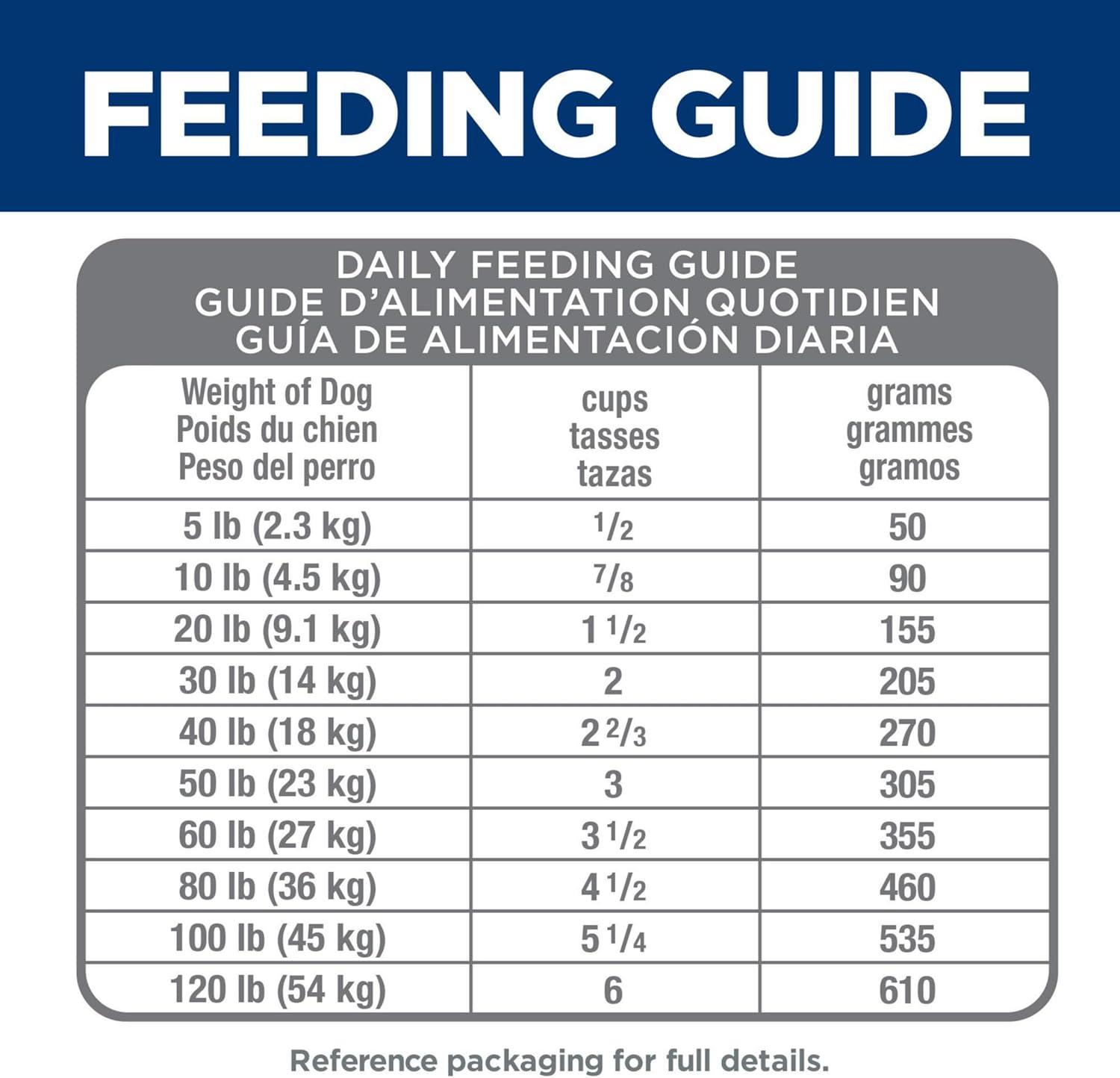 imageHills Science Diet Perfect Digestion Adult 16 Digestive Support Dry Dog Food Salmon Brown Rice ampamp Whole Oats 22 lb BagSalmon Brown Rice Whole Oats