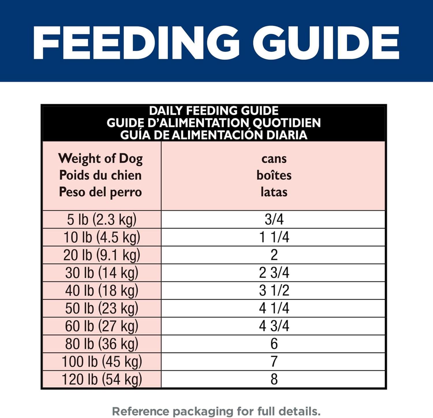 imageHills Science Diet Perfect Digestion Adult 16 Digestive Support Wet Dog Food Chicken Vegetable ampamp Rice Stew 125 oz Can Case of 12Chicken Vegetable Rice Stew