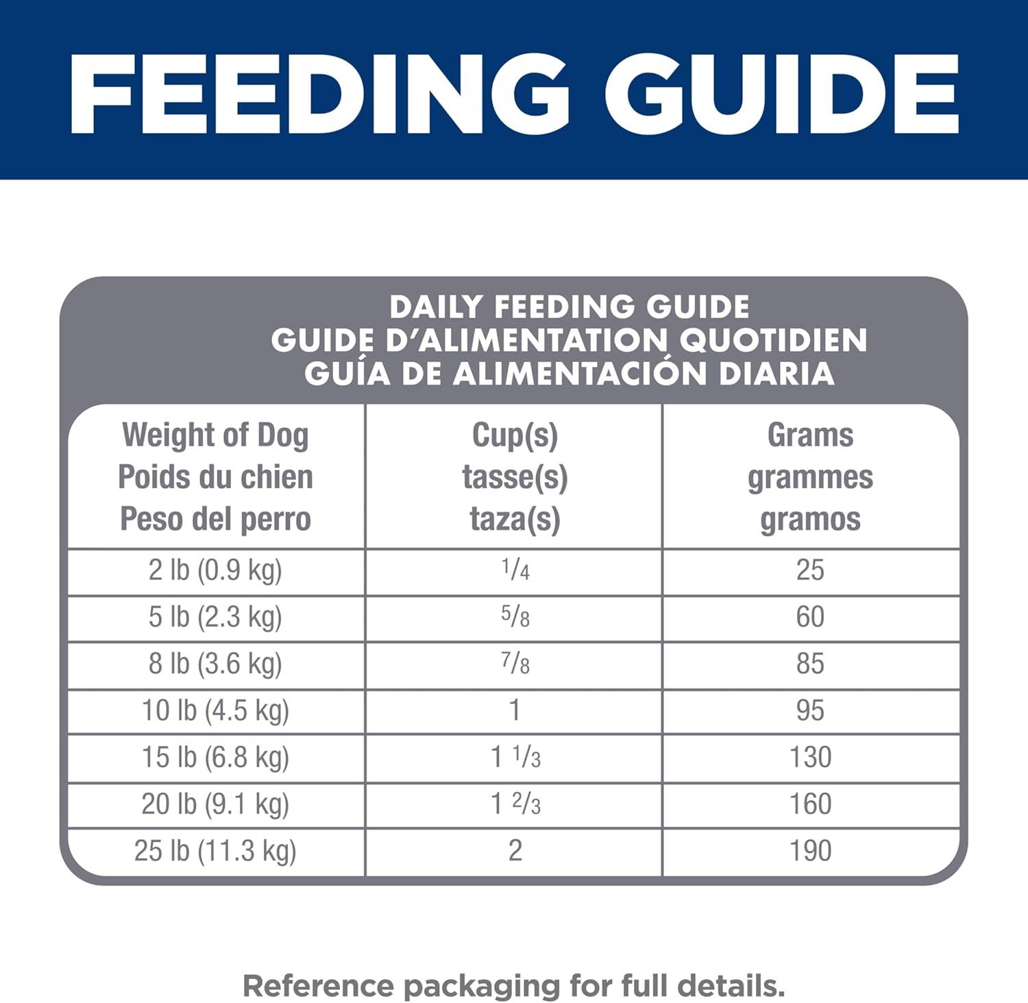imageHills Science Diet Perfect Digestion Adult 16 Small ampamp Mini Breeds Digestive Support Dry Dog Food Chicken ampamp Brown Rice 35 lb BagChicken Brown Rice