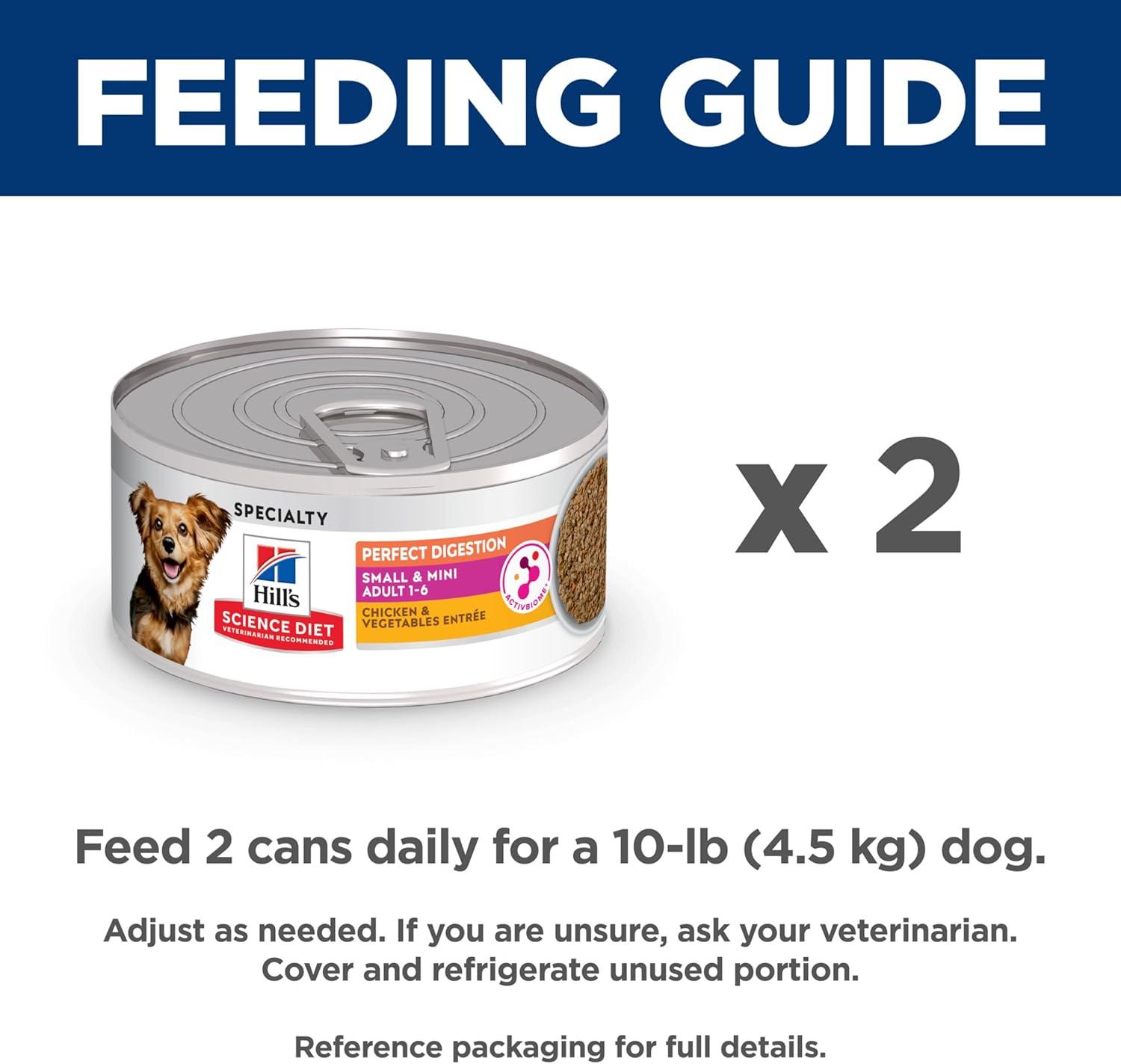 imageHills Science Diet Perfect Digestion Adult 16 Small ampamp Mini Breeds Digestive Support Wet Dog Food Chicken ampamp Vegetables Loaf 58 oz Can Case of 24