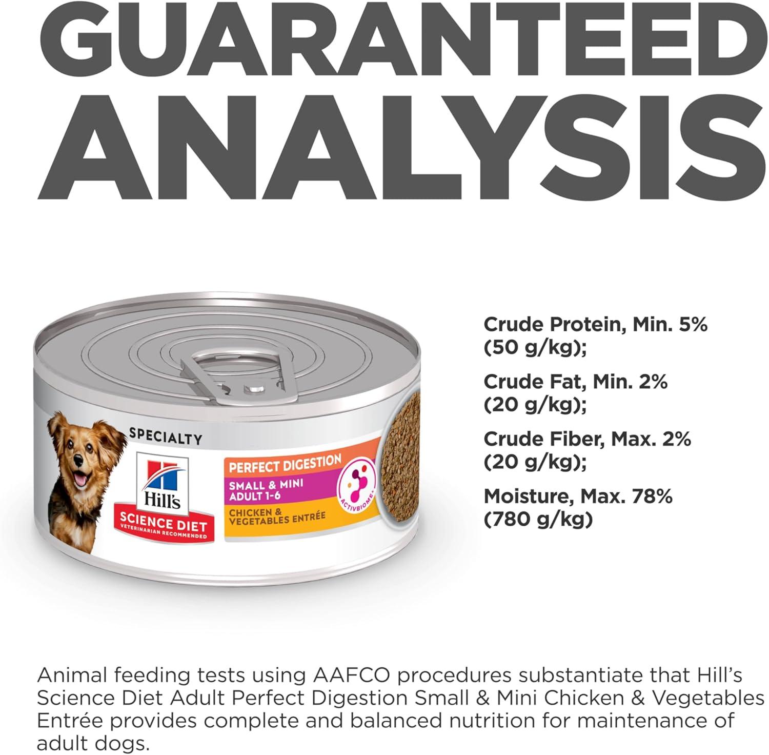 imageHills Science Diet Perfect Digestion Adult 16 Small ampamp Mini Breeds Digestive Support Wet Dog Food Chicken ampamp Vegetables Loaf 58 oz Can Case of 24