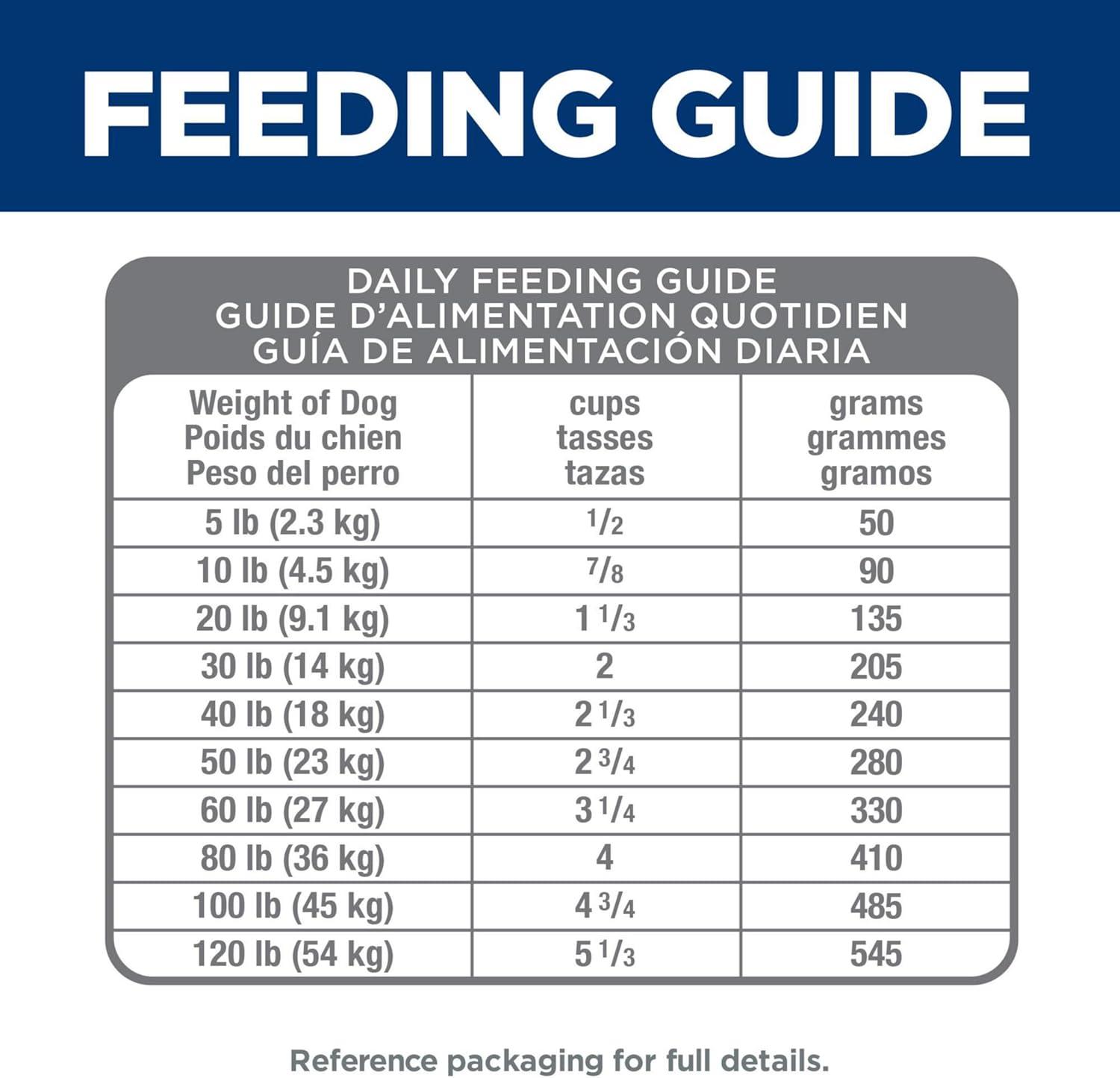 imageHills Science Diet Perfect Digestion Senior Adult 7 Digestive Support Dry Dog Food Chicken Brown Rice ampamp Whole Oats 22 lb BagChicken Brown Rice Whole Oats