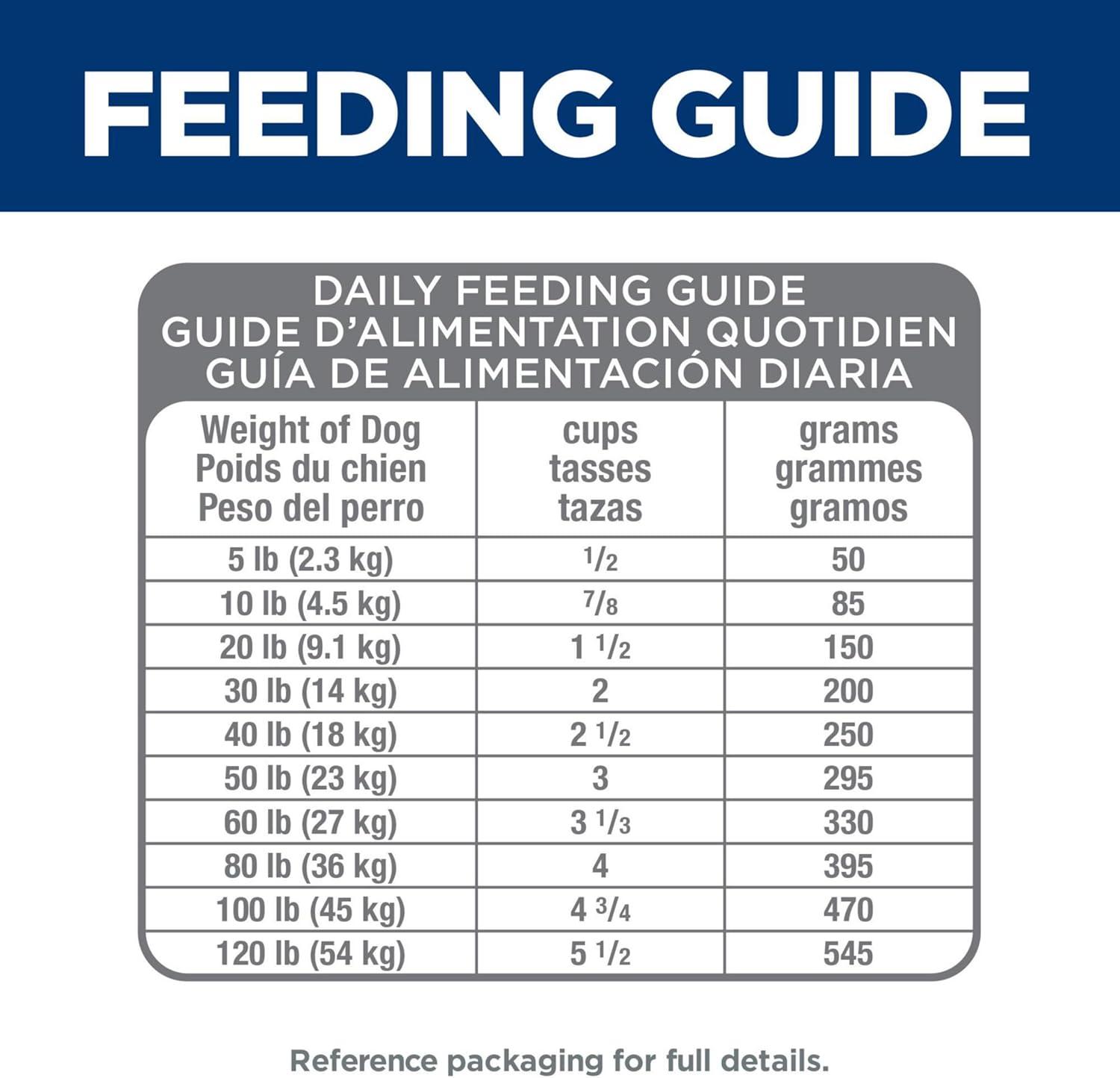 imageHills Science Diet Perfect Digestion Senior Adult 7 Digestive Support Small Kibble Dry Dog Food Chicken Brown Rice ampamp Whole Oats 12 lb Bag