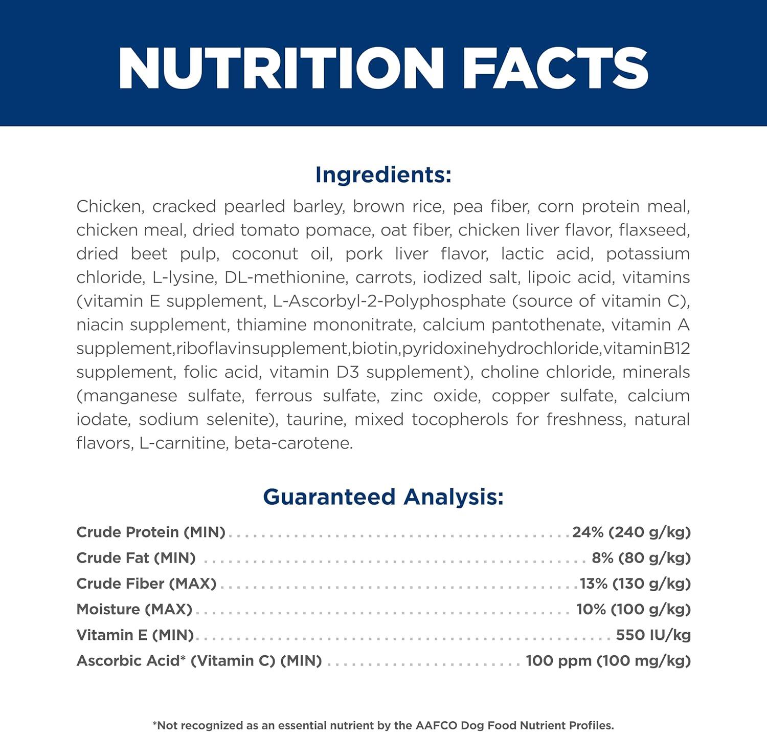 imageHills Science Diet Perfect Weight Adult 16 Small ampamp Mini Breeds Weight Management Support Dry Dog Food Chicken Recipe 125 lb BagChicken