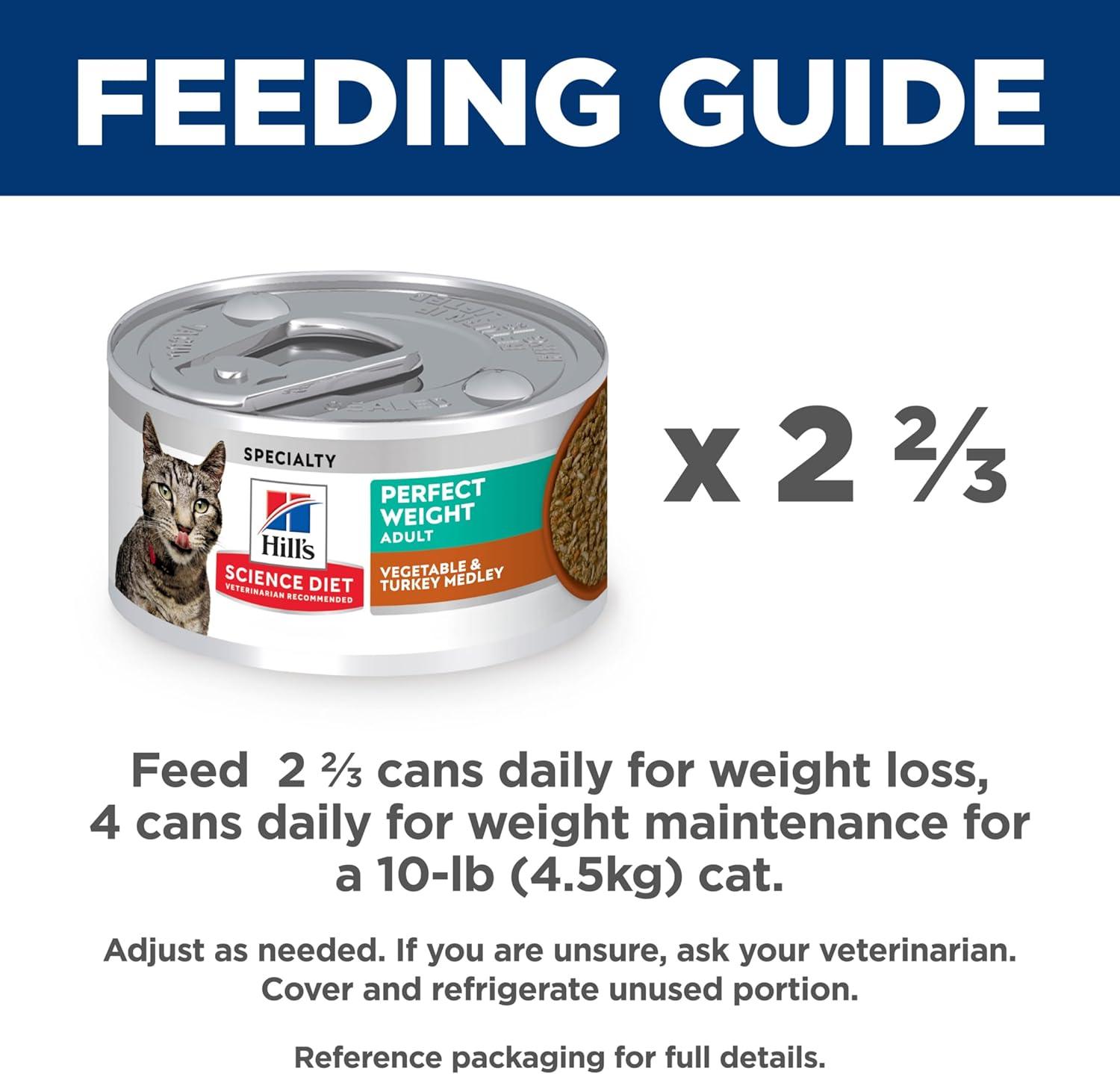 imageHills Science Diet Perfect Weight Adult 16 Weight Management Support Wet Cat Food Chicken ampamp Roasted Vegetables Stew 29 oz Can Case of 24Turkey Vegetables Stew