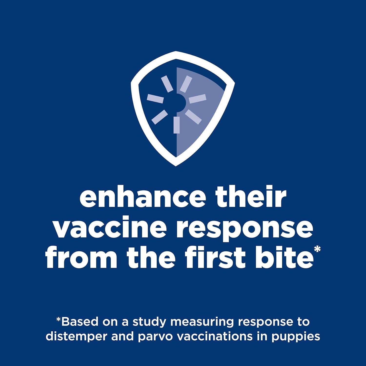 imageHills Science Diet Puppy Puppy Premium Nutrition Dry Dog Food Chicken ampamp Brown Rice 155 lb BagLamb Brown Rice