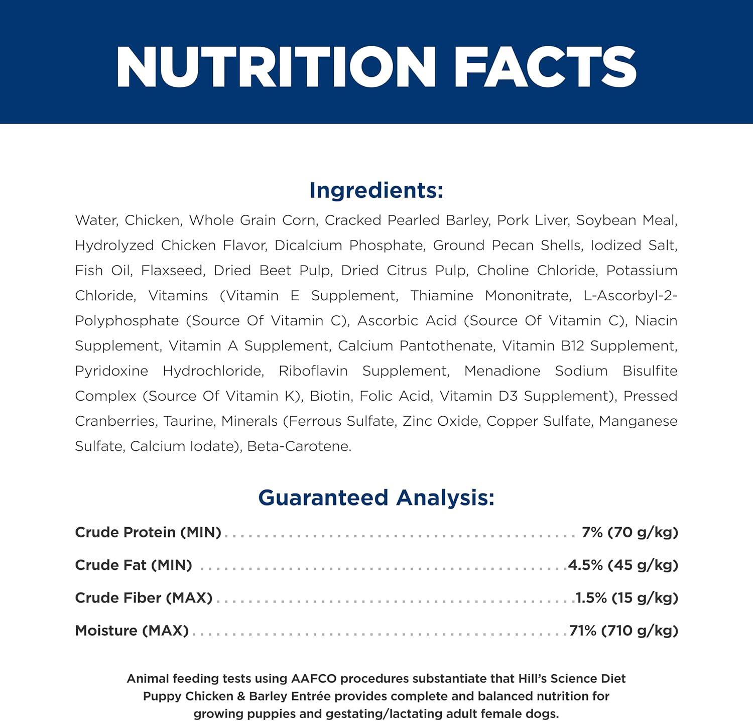 imageHills Science Diet Puppy Puppy Premium Nutrition Wet Dog Food Chicken ampamp Barley Loaf 13 oz Can Case of 12Chicken Barley Loaf