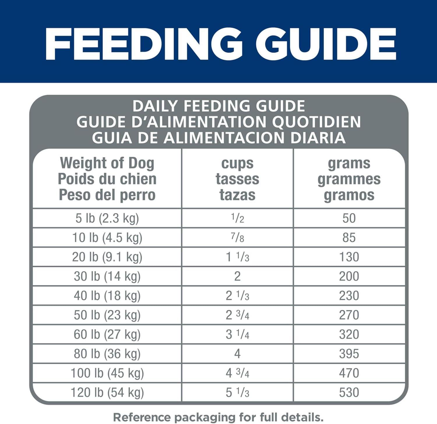 imageHills Science Diet Senior Vitality Adult 7 Dry Dog Food Chicken ampamp Rice 125 lb BagChicken Rice