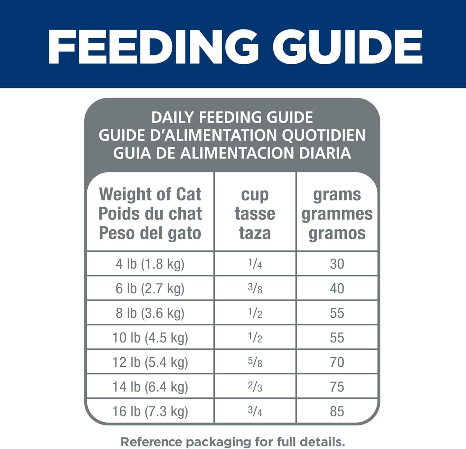 imageHills Science Diet Senior Vitality Senior Adult 7 Senior Premium Nutrition Dry Cat Food Chicken ampamp Rice 6 lb BagChicken Rice