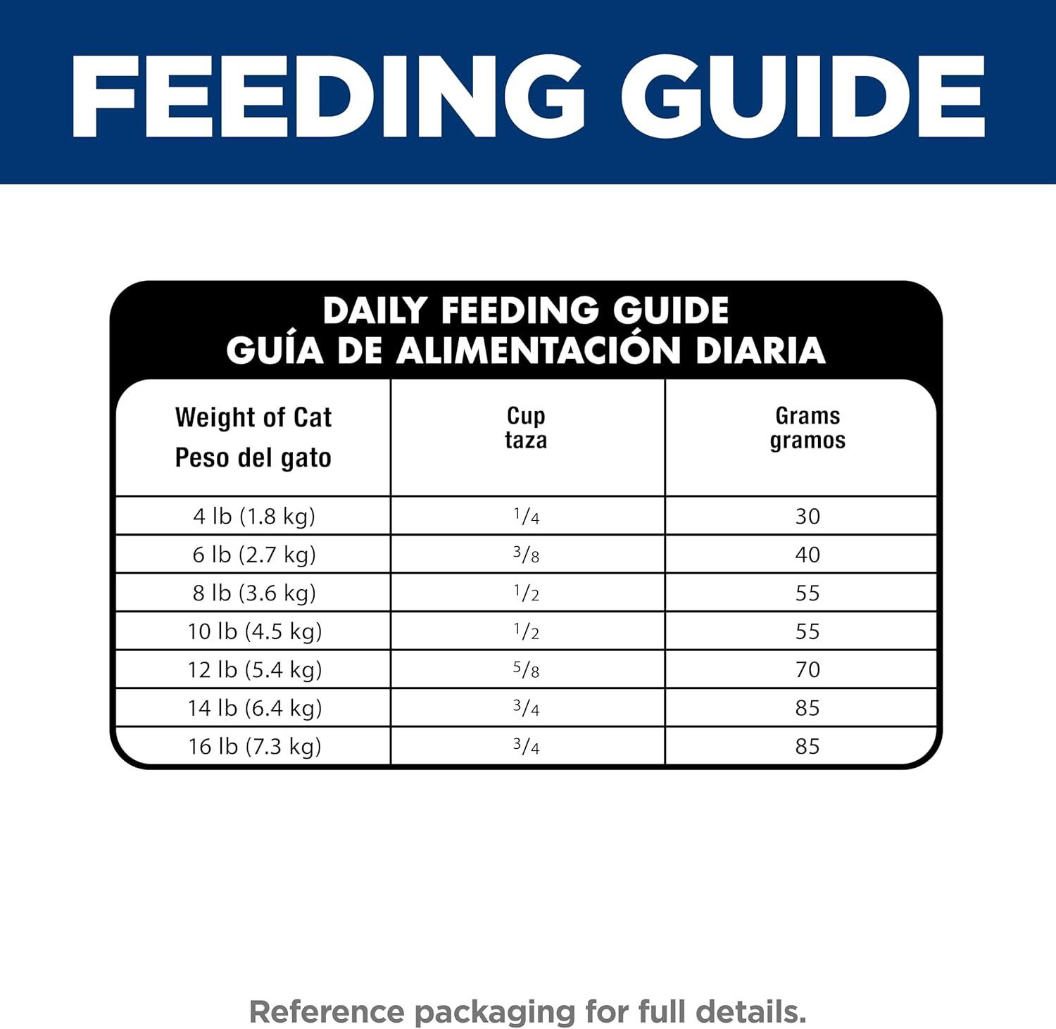 imageHills Science Diet Senior Vitality Senior Adult 7 Senior Premium Nutrition Dry Cat Food Chicken ampamp Rice 6 lb BagChicken Rice