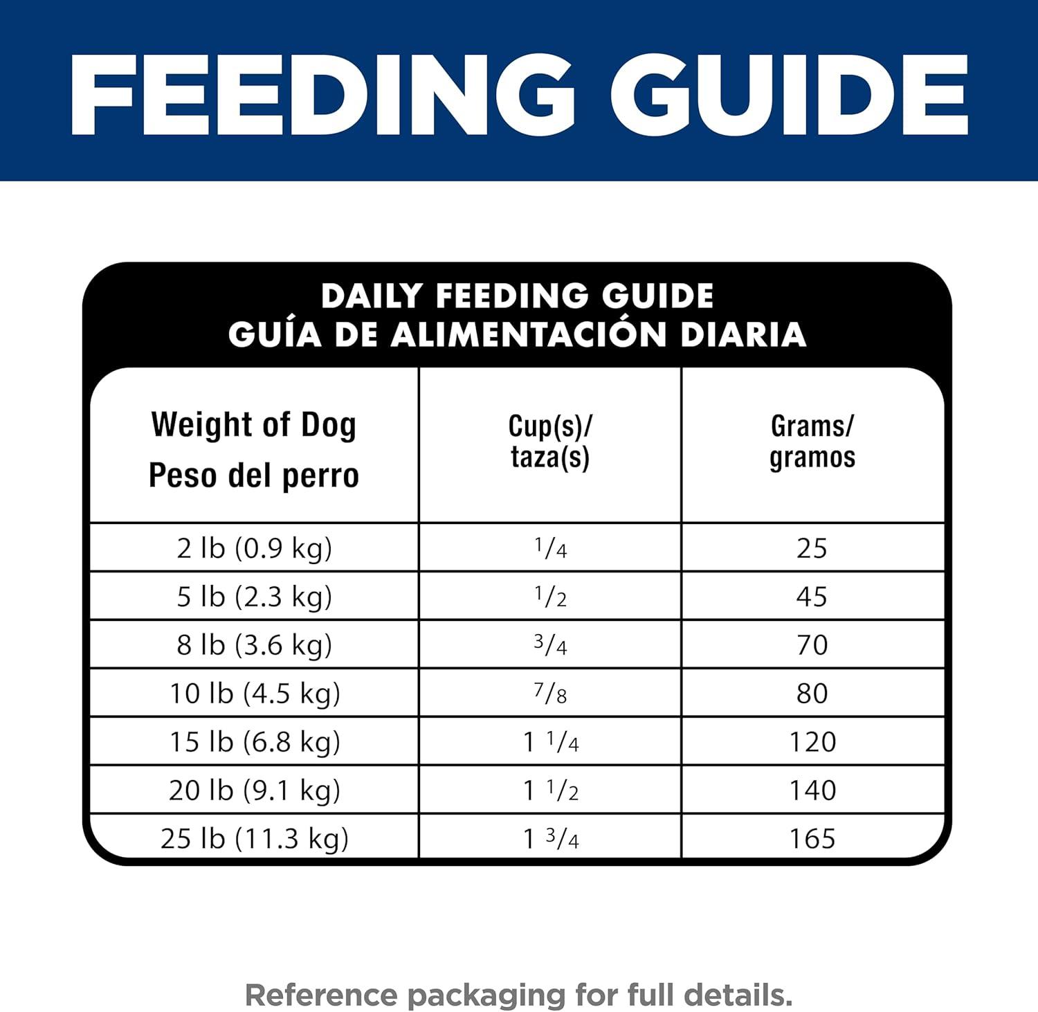 imageHills Science Diet Senior Vitality Senior Adult 7 Small ampamp Mini Breeds Senior Premium Nutrition Dry Dog Food Chicken ampamp Rice 125 lb BagChicken Rice